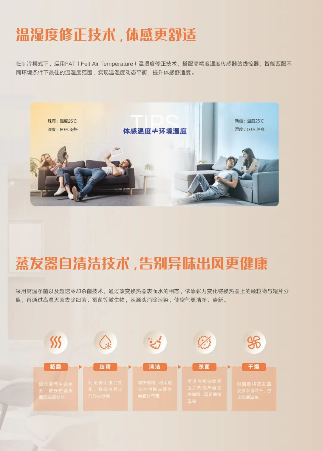 Free S   家庭中央空调