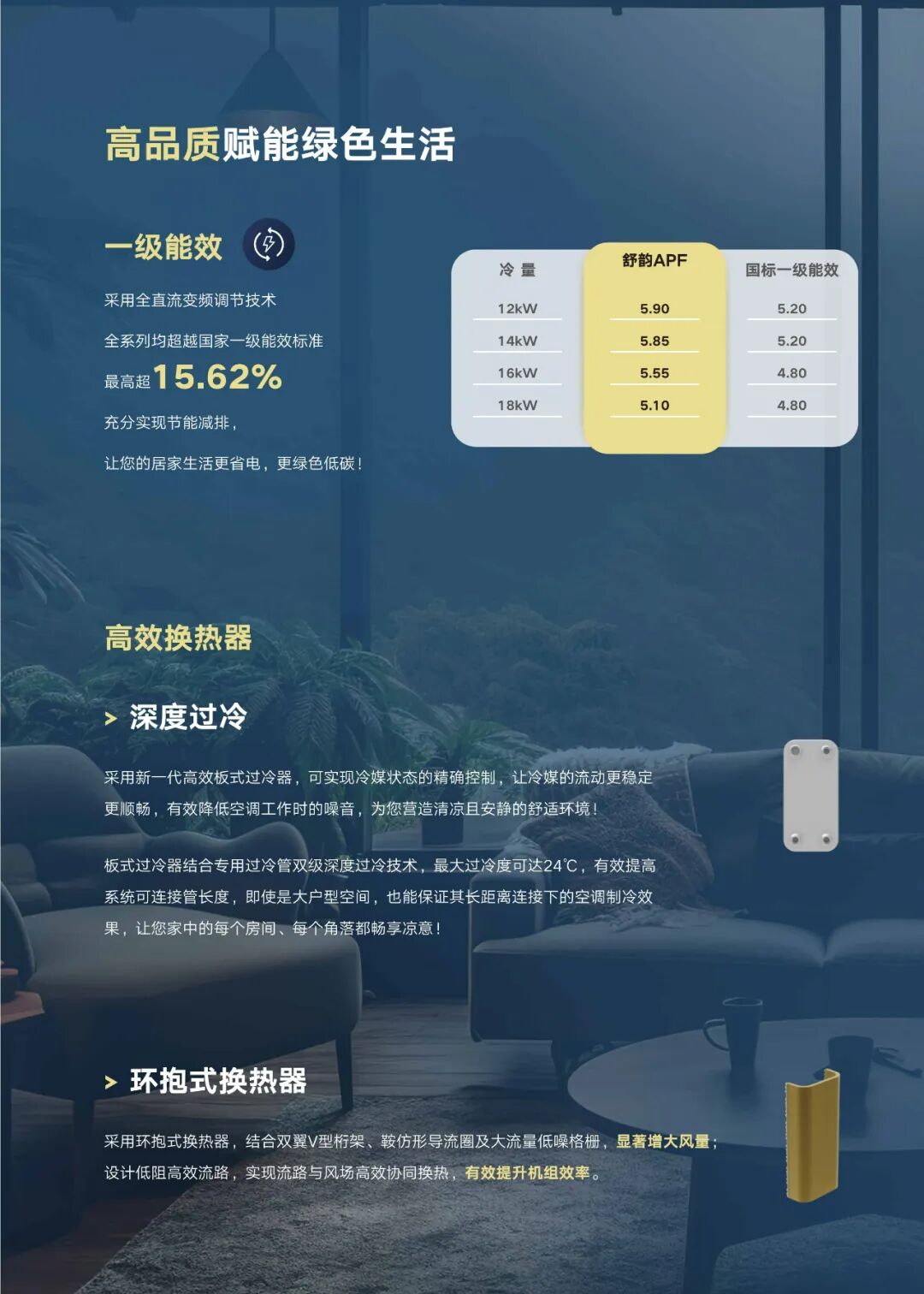 舒韵 家庭中央空调