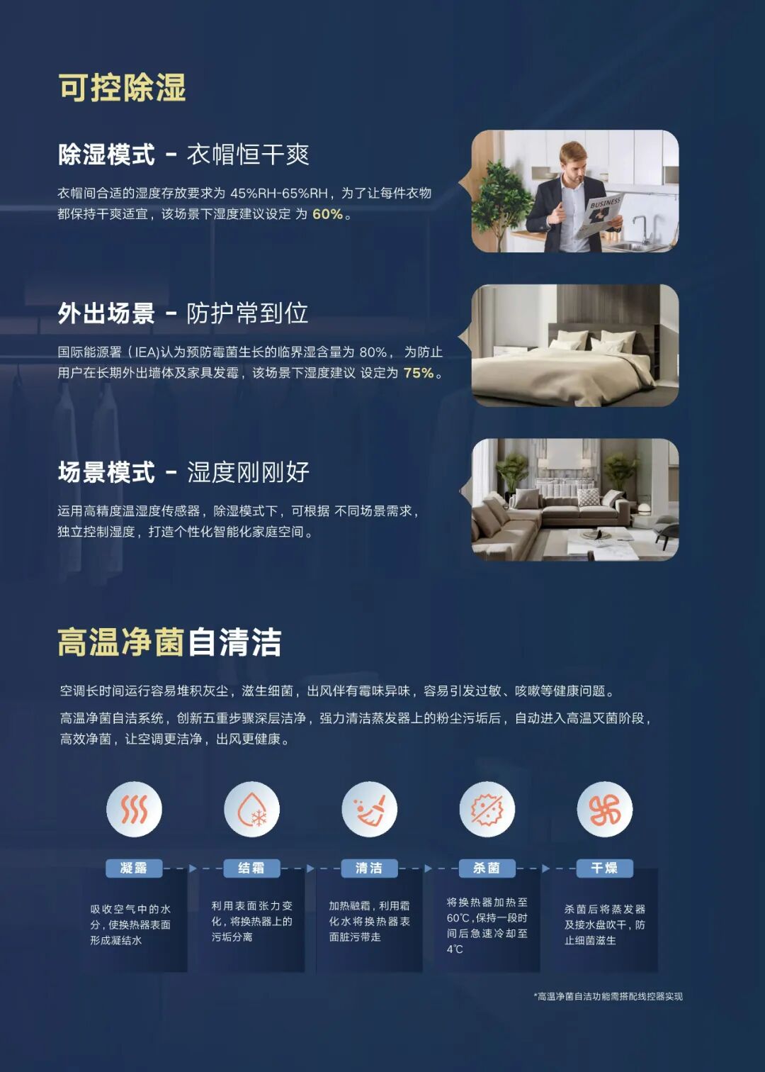 舒韵 家庭中央空调