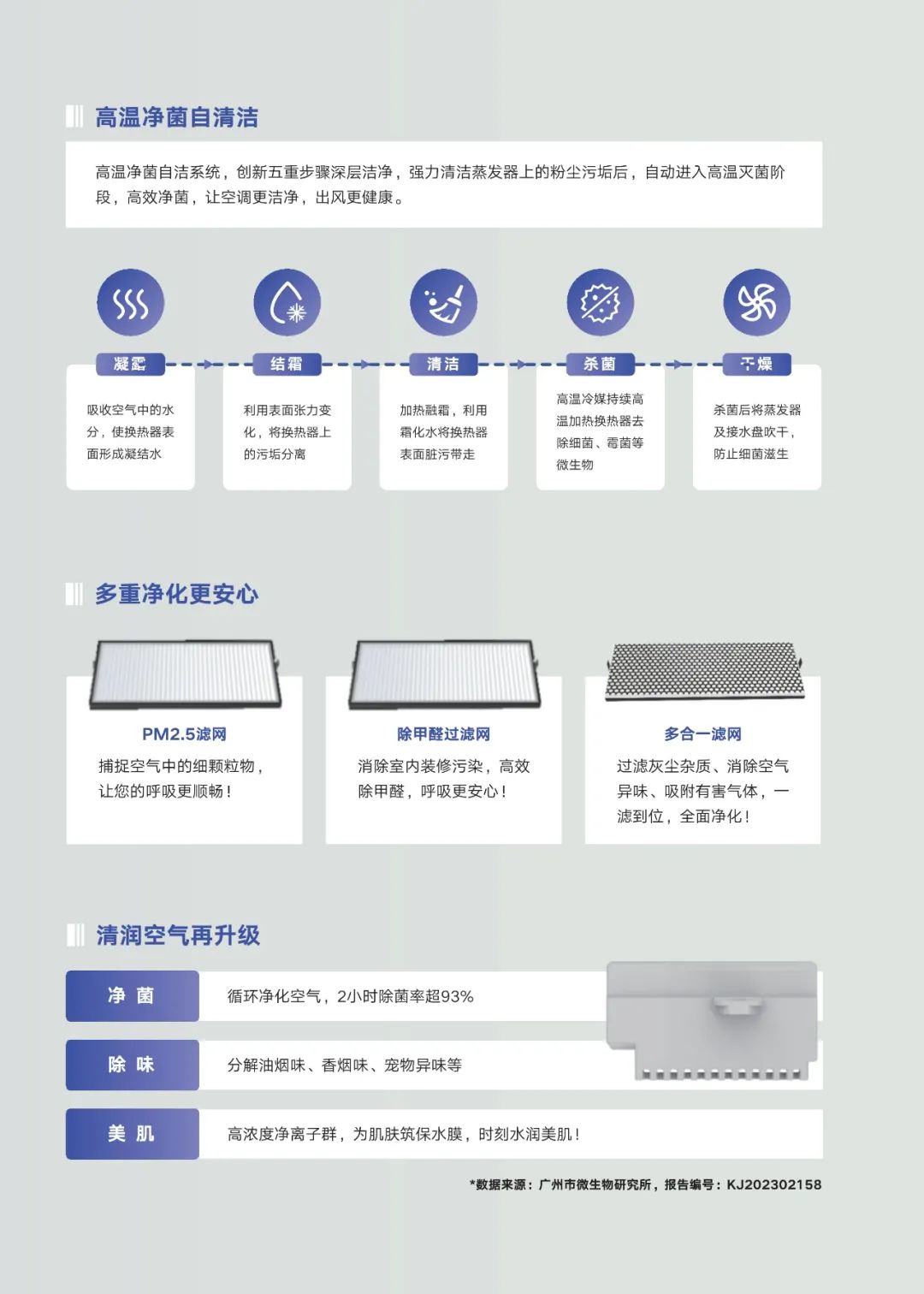 星悦 家庭中央空调