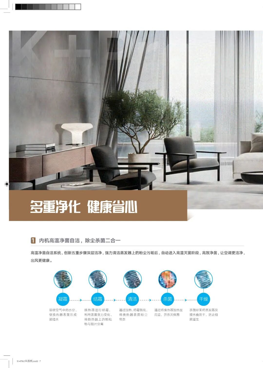 K+Pro高效变频风管机