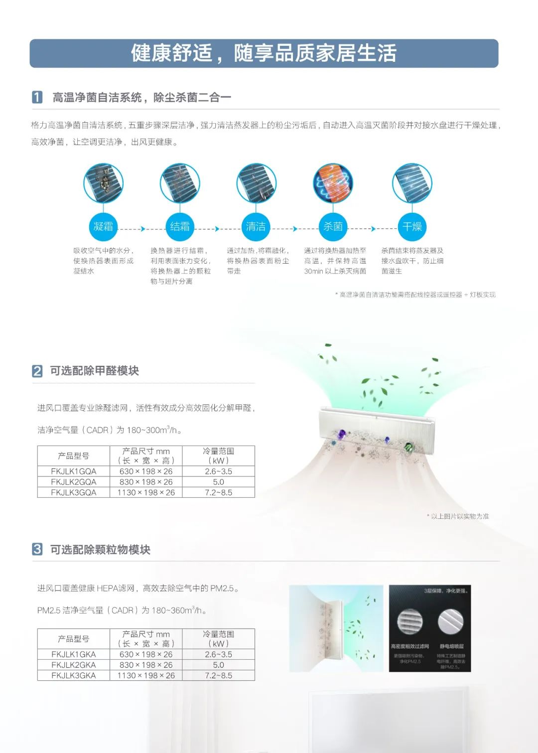 Ka+/Ka 系列风管送风式空调