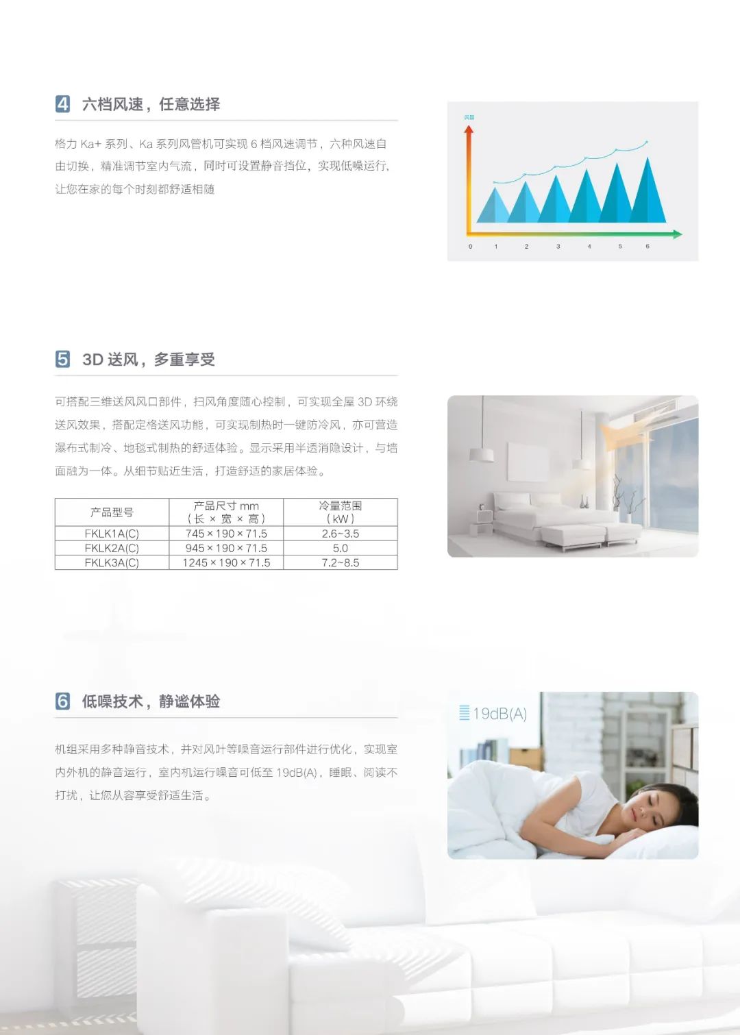 Ka+/Ka 系列风管送风式空调