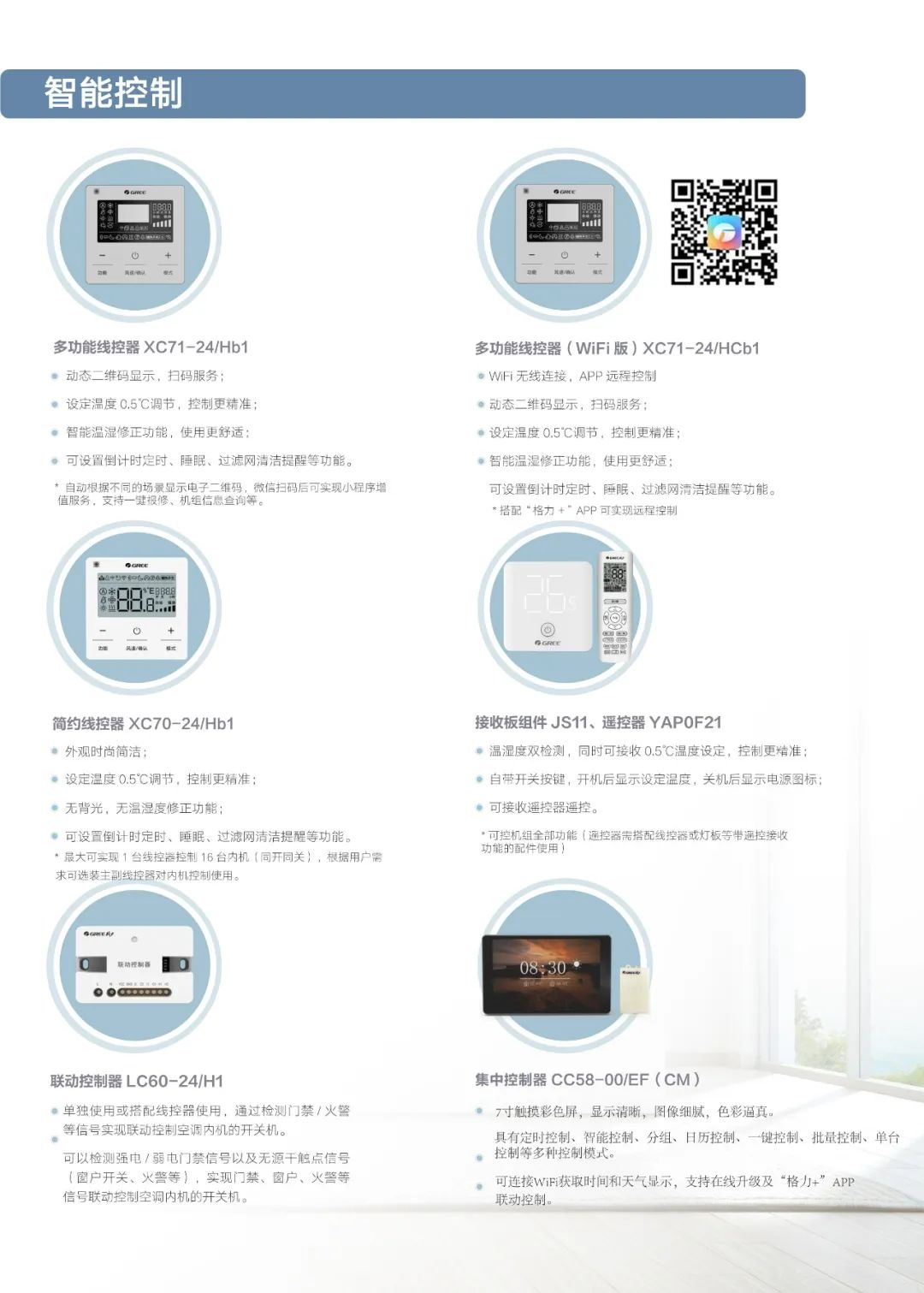 Ka+/Ka 系列风管送风式空调