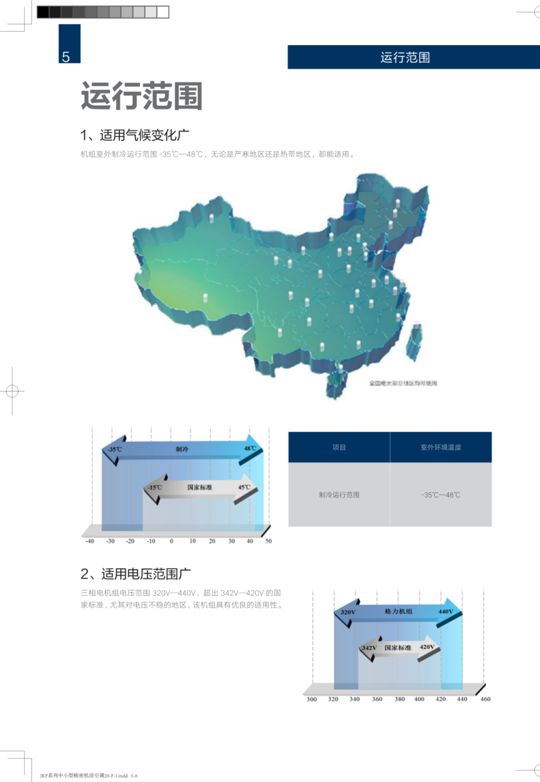 【画册】格力JKF系列中小型精密机房空调机组样册