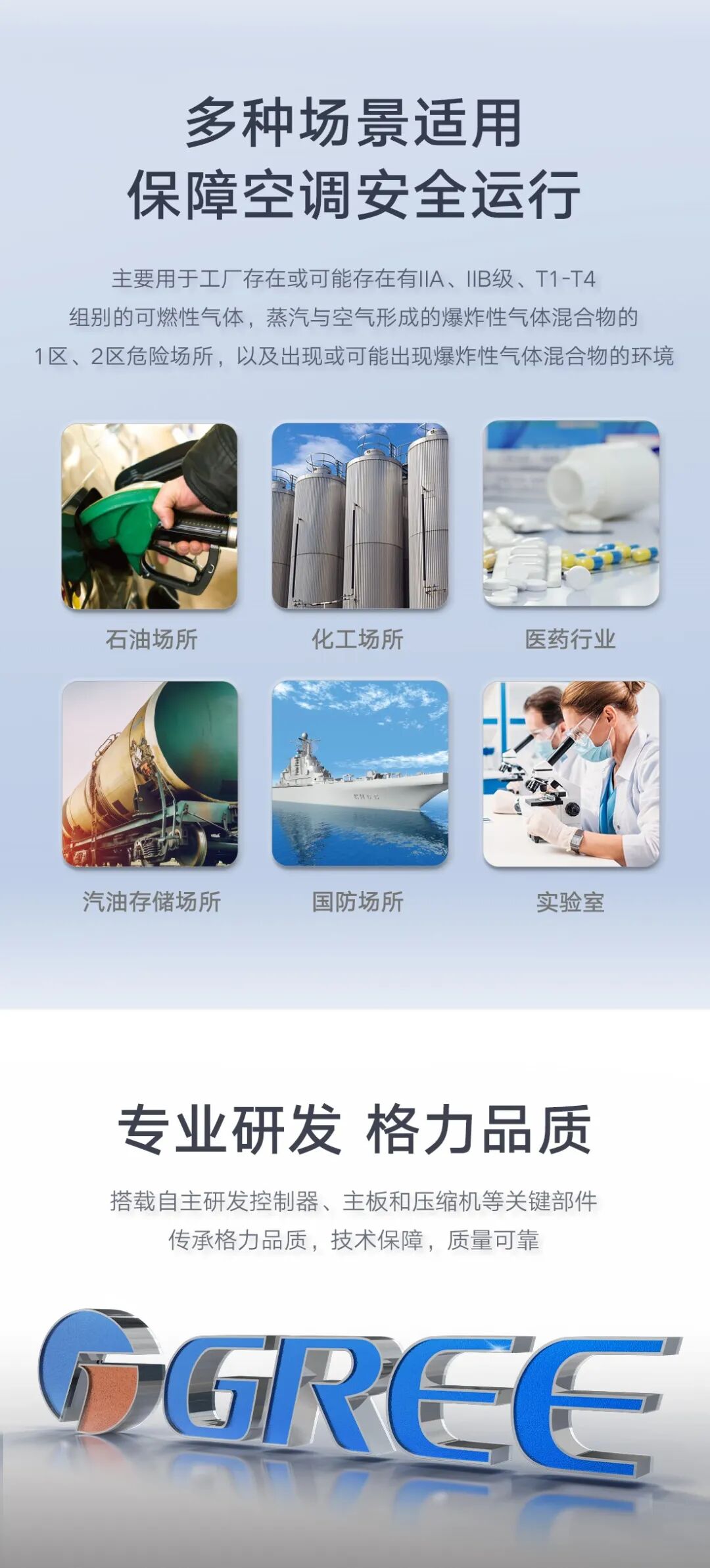 格力 防爆挂机