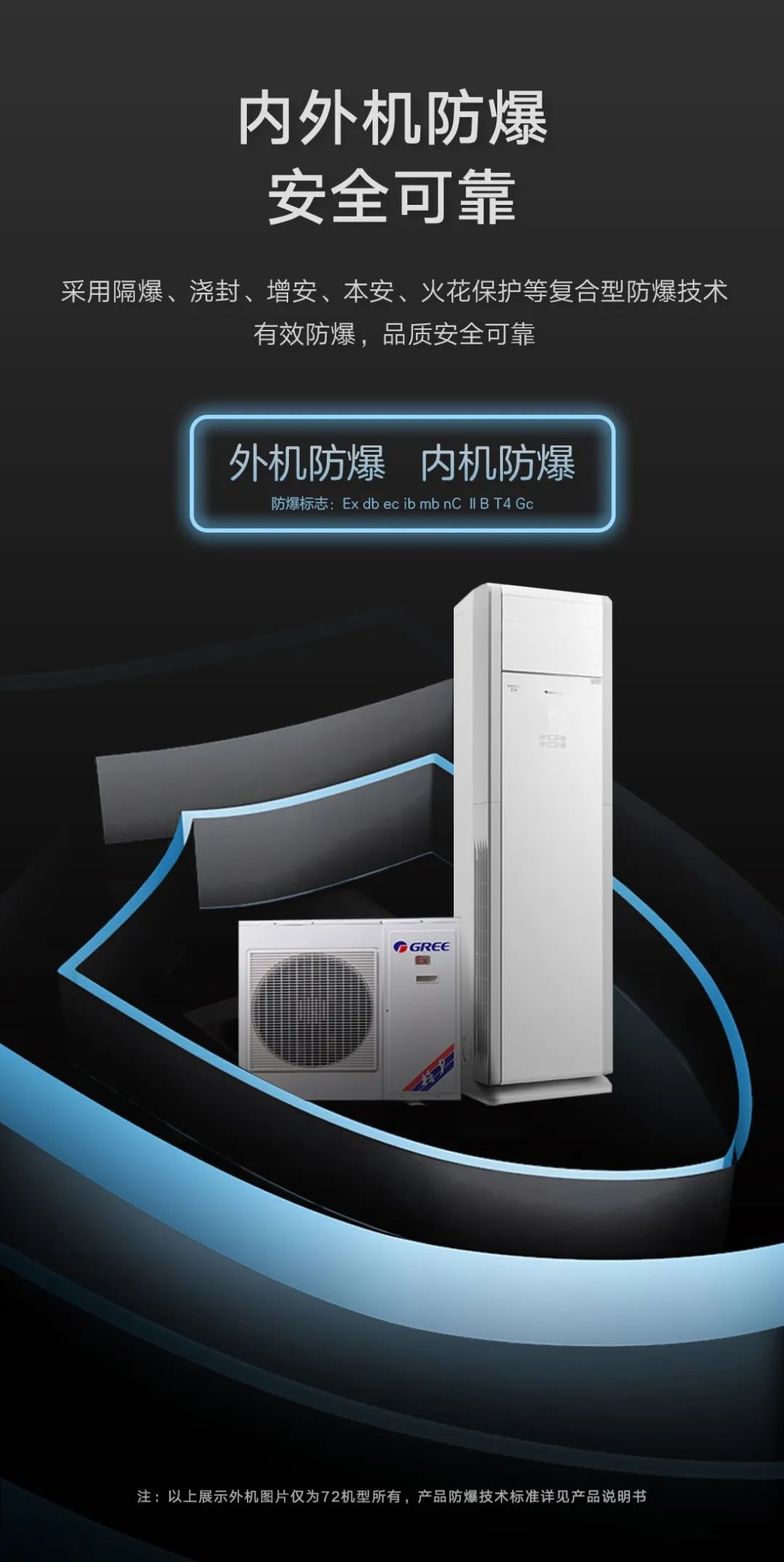 格力  防爆柜机