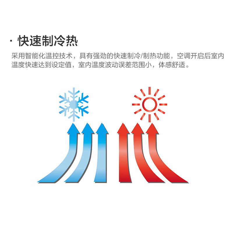 格力十匹一拖二天井机