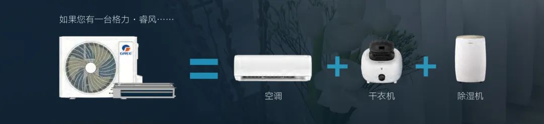 家装产品 | 格力睿风恒温除湿中央空调