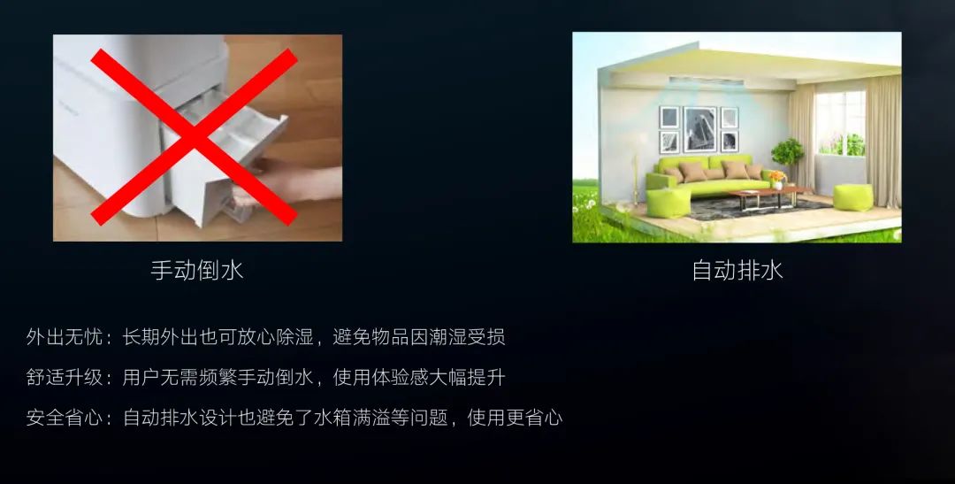 家装产品 | 格力睿风恒温除湿中央空调