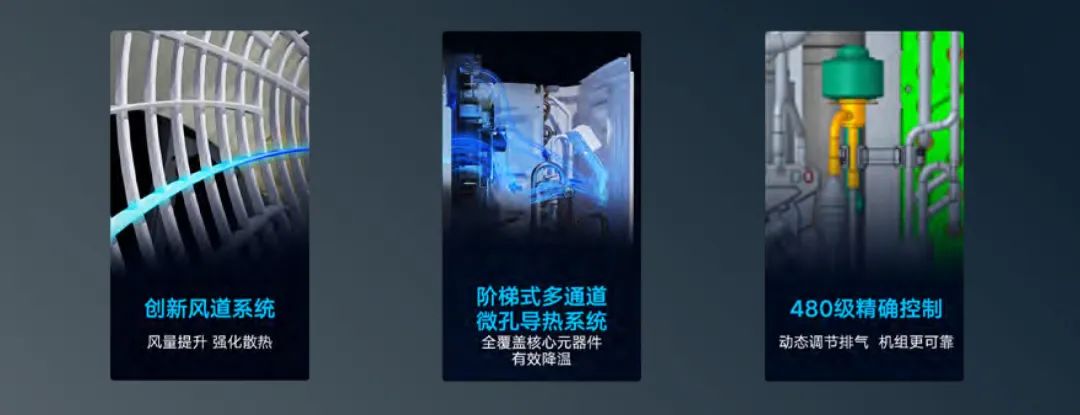 家装产品 | 格力睿风恒温除湿中央空调