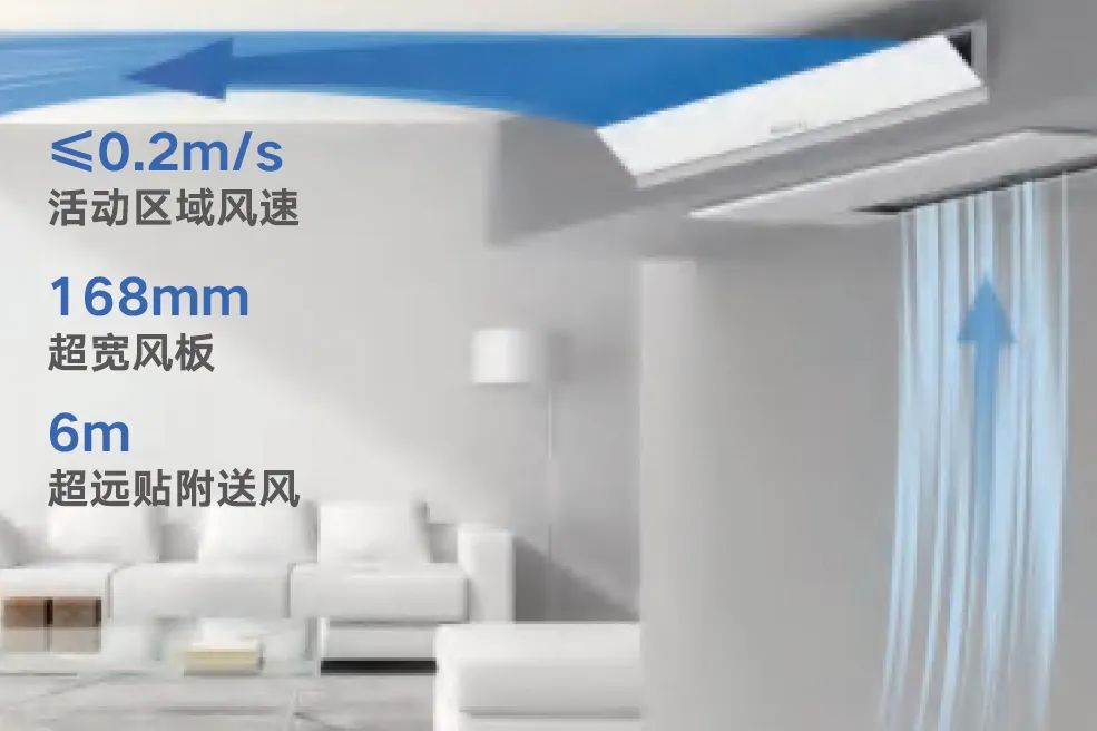 家装产品 | 格力真知 • 灼见风不吹人中央空调