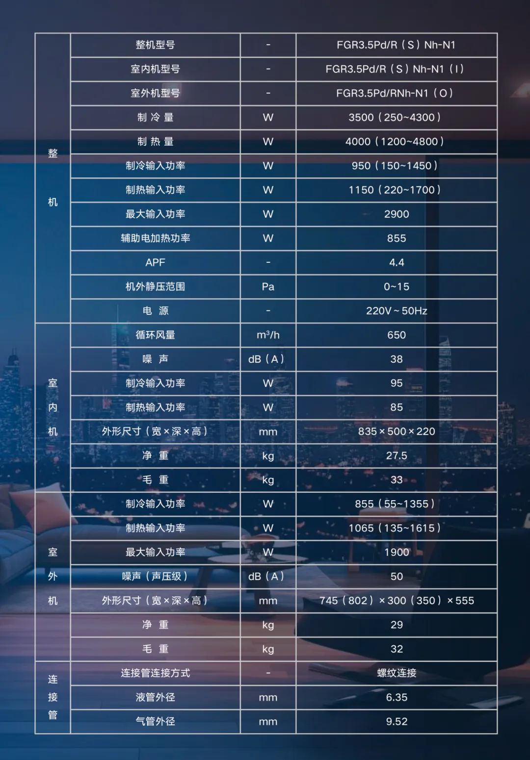家装产品 | 格力真知 • 灼见风不吹人中央空调
