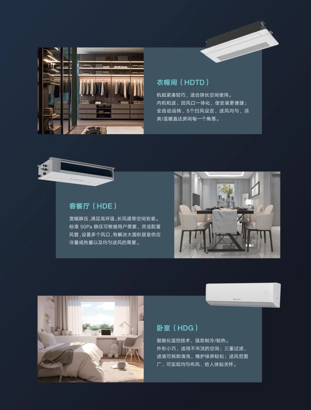 家装产品 | 格力GMV-StarⅢ家庭多联机（节能型）