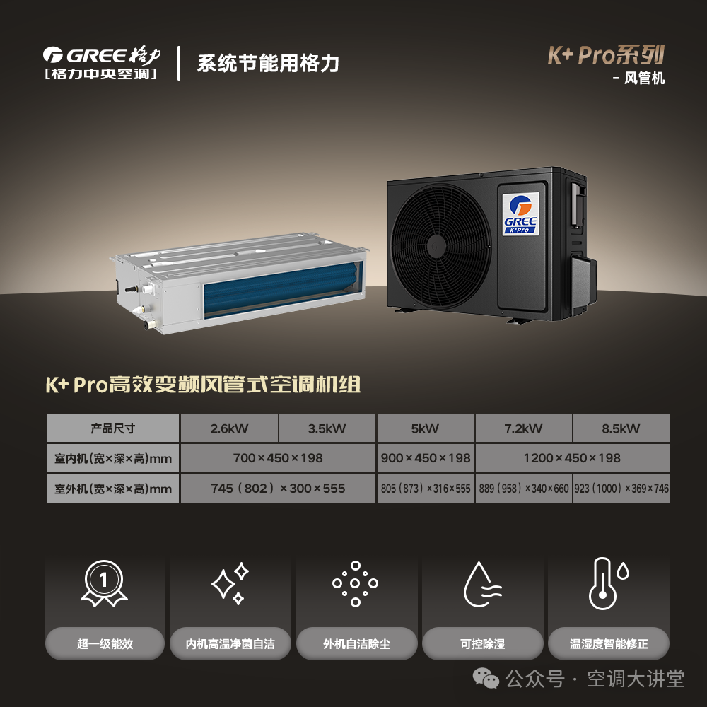 家装产品 | 格力K+pro系列高效变频风管机