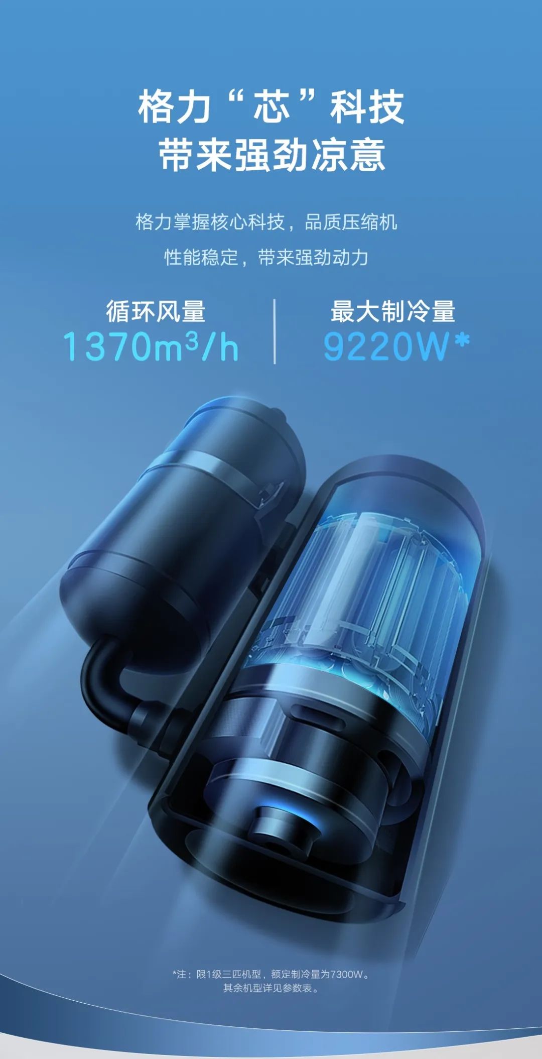 格力  凉之源1级（皓雪白）