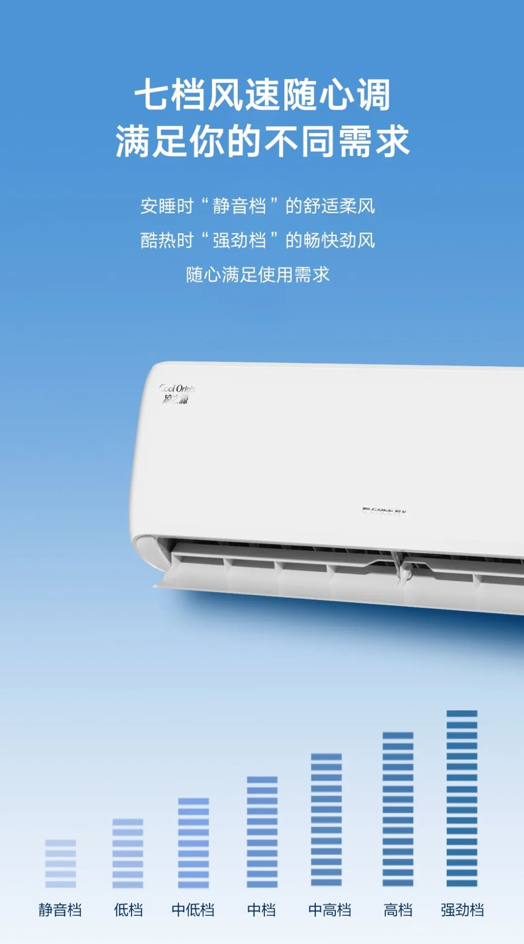 格力  凉之源1级（皓雪白）