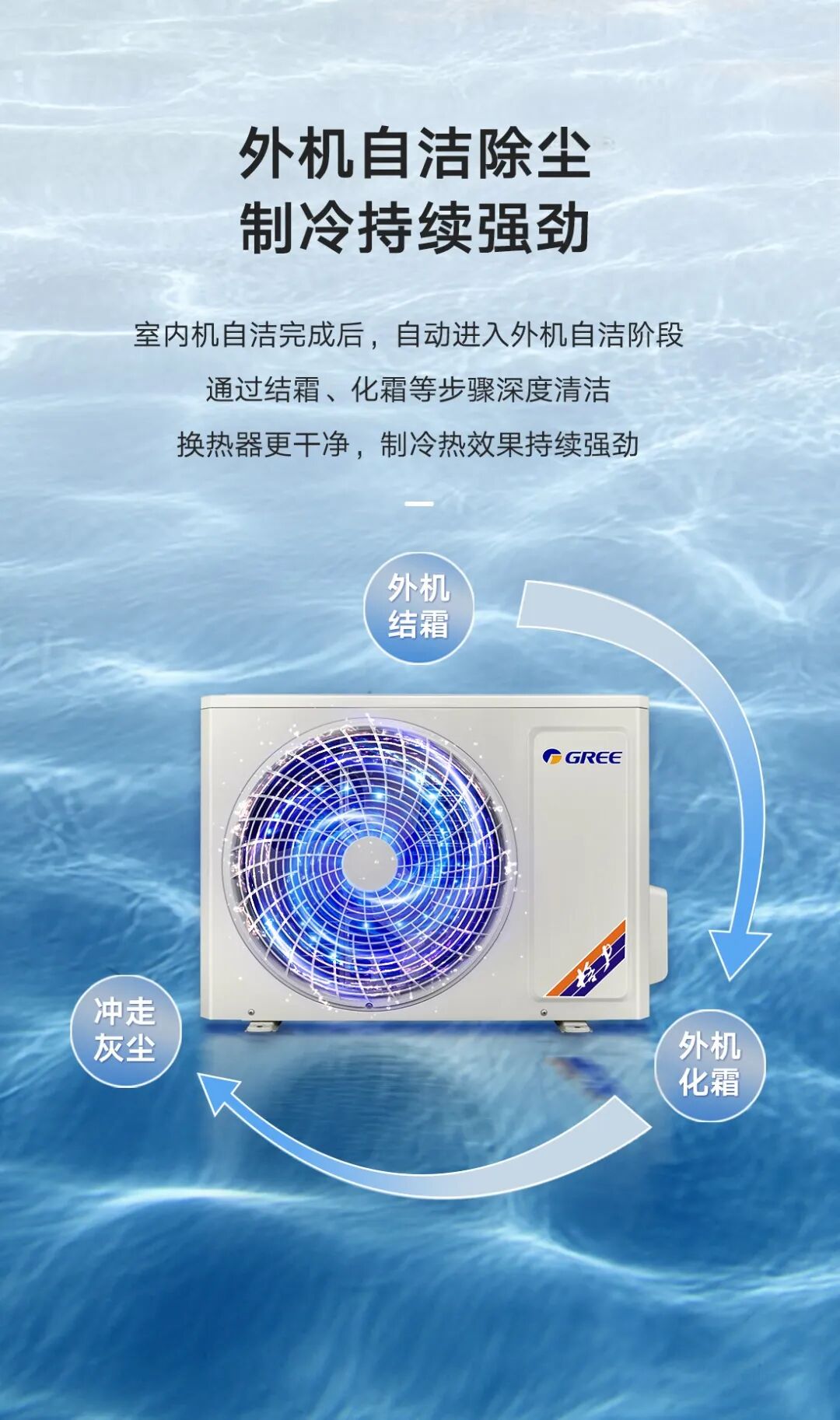 格力  凉之源1级（皓雪白）