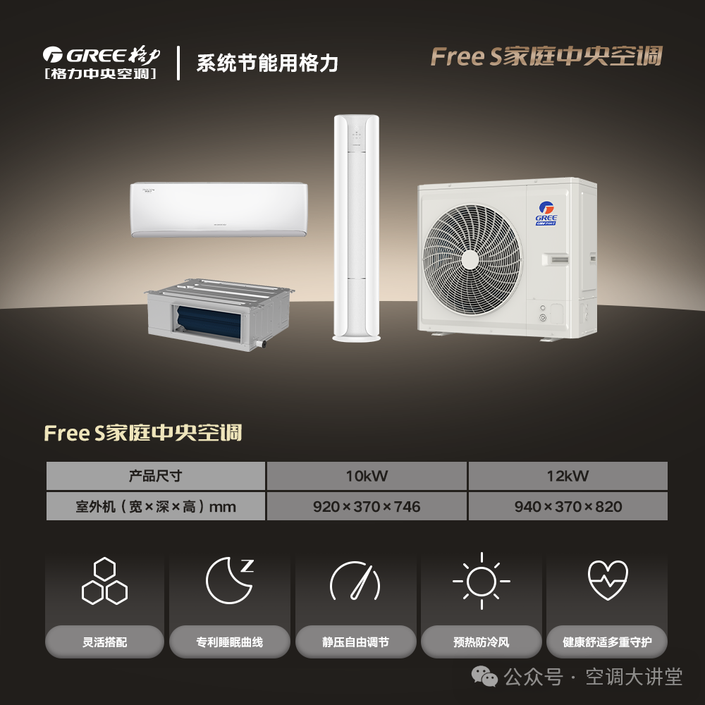 家装产品 | 格力GMV-Free家庭中央空调（轻巧型）