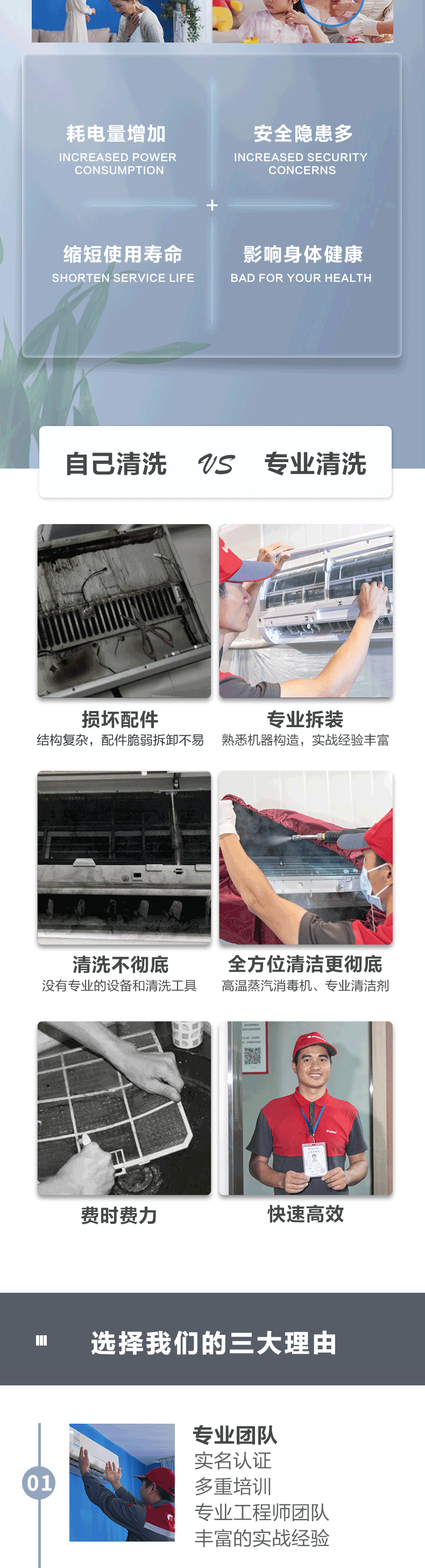 空调清洗详情 (2).PNG