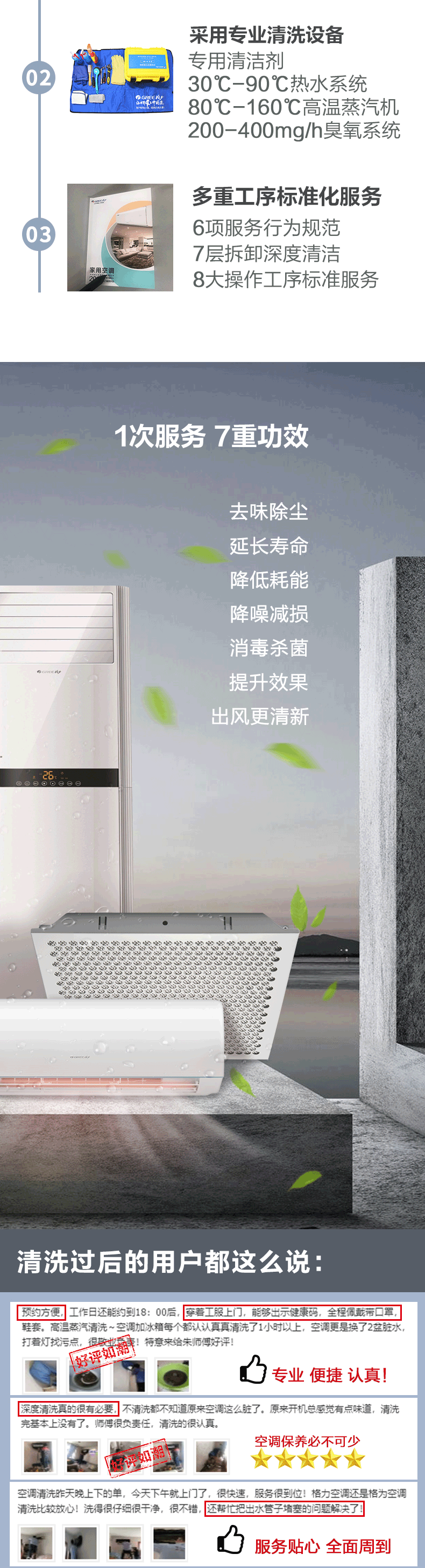 空调清洗详情 (3).PNG
