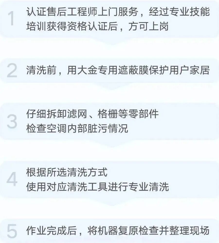 别再没苦硬吃！空调清洗血泪经验分享