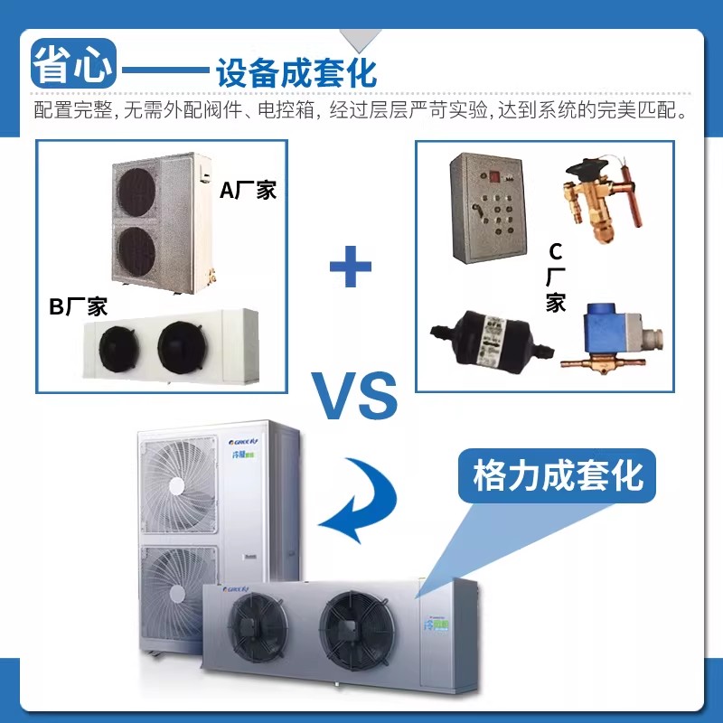 格力热氟融霜冷库制冷机组3匹5匹小型保鲜冷冻全套设备专用压缩机