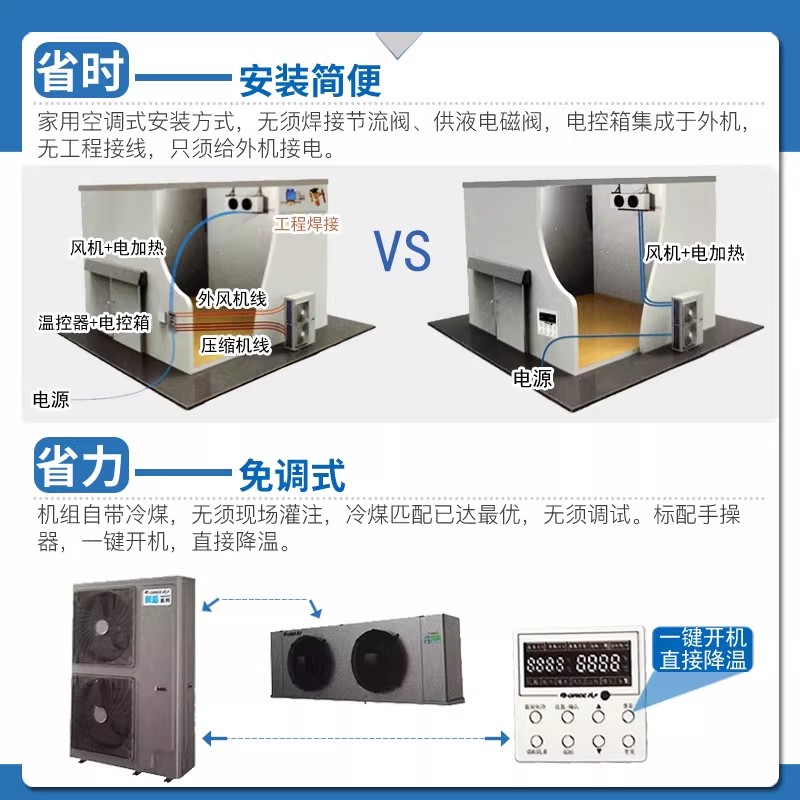 格力热氟融霜冷库制冷机组3匹5匹小型保鲜冷冻全套设备专用压缩机
